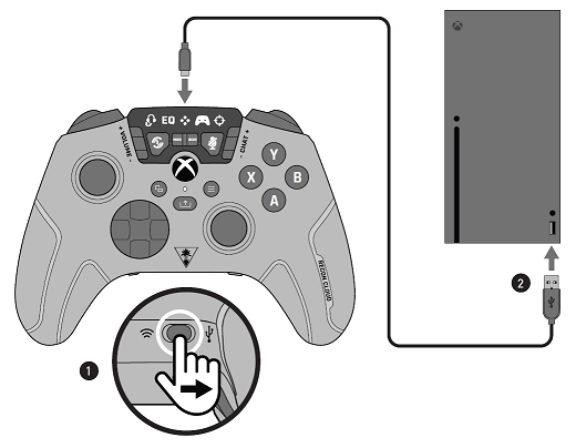 Recon Cloud Controller - Xbox Setup